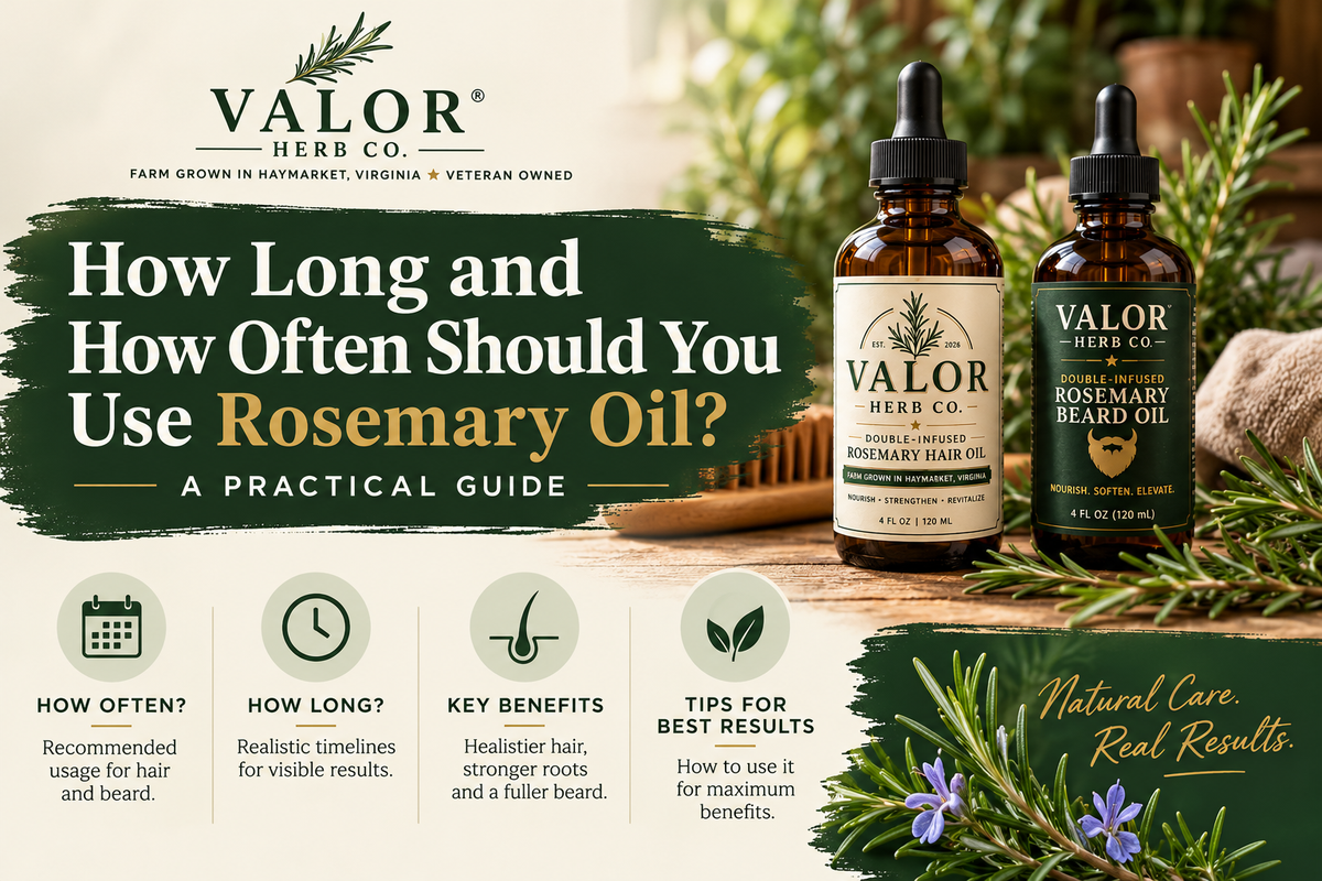 How Long and How Often Should You Use Rosemary Oil? A Practical Guide